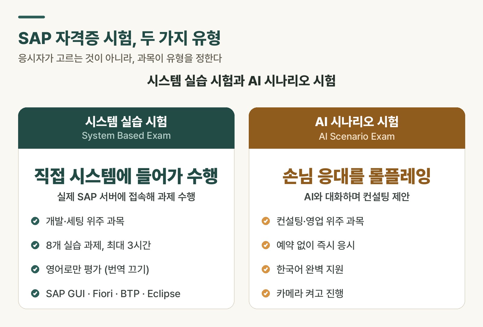 SAP 자격증 시스템 실습 시험과 AI 시나리오 시험의 차이를 비교한 도식